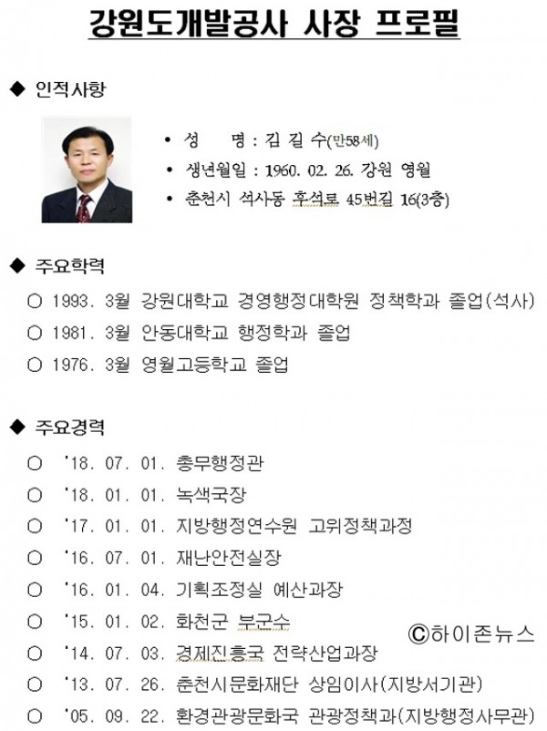 [크기변환]김길수.jpg