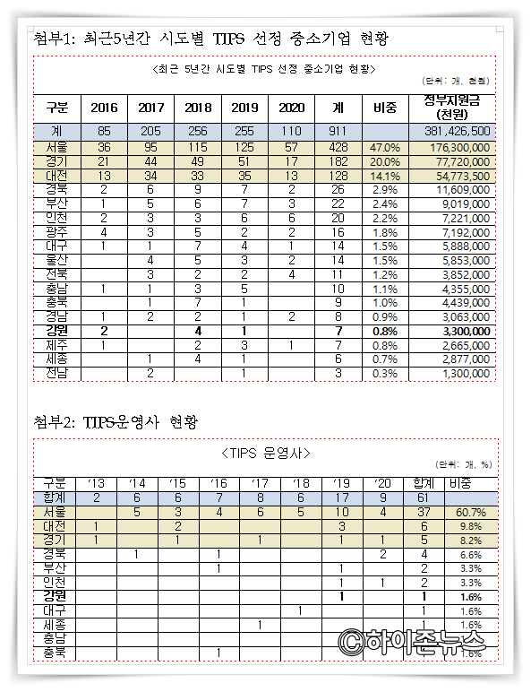 batch_[크기변환]이미지 1.png