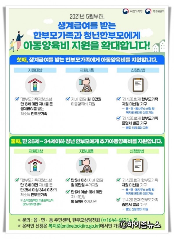 21back한부모가족 복지급여 확대 홍보자료.jpg