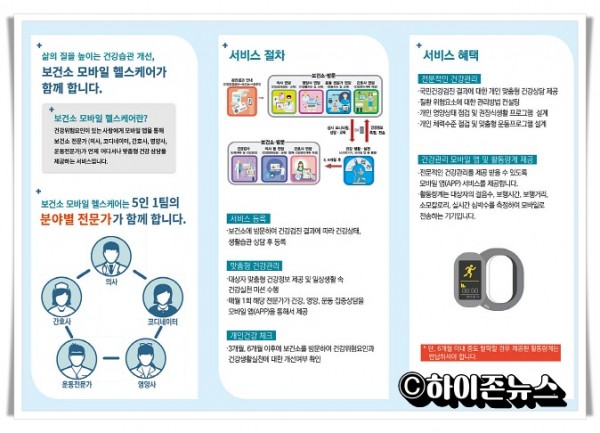 hitbtb모바일헬스케어 리플렛.jpg