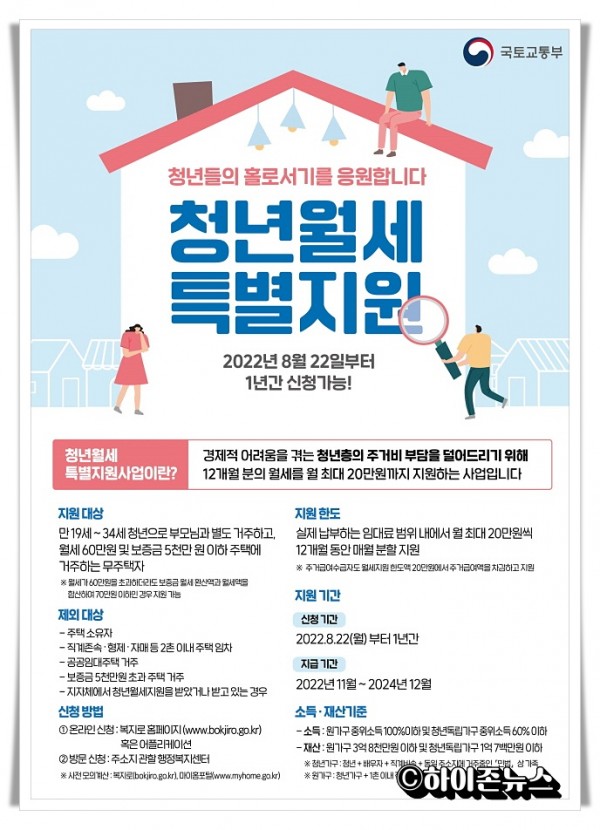 hitbtb청년월세 지원사업 홍보물.jpg