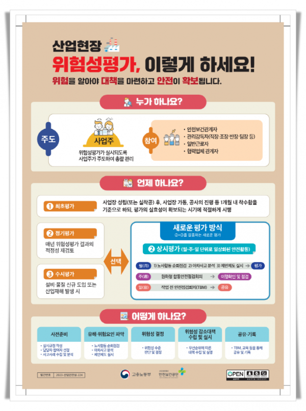 0hi3.중대재해 예방을 위한 산업현장 위험성 평가 안내_1.png