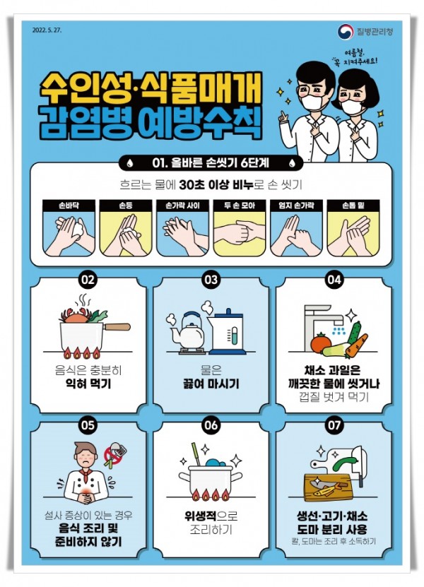 0hi4.[질병관리청]-여름철-감염병-예방수칙-포스터_B5_JPG.jpg