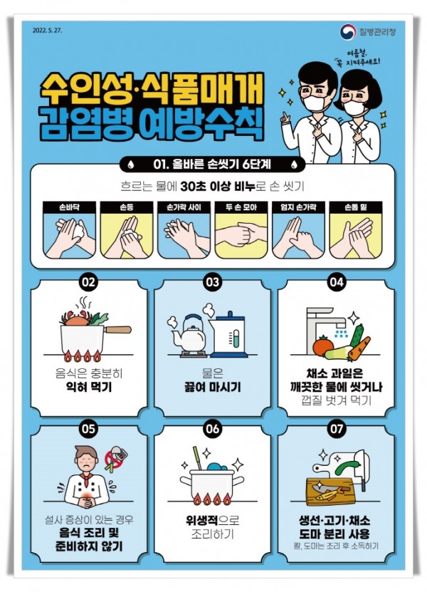 0hi4.[질병관리청]-여름철-감염병-예방수칙-포스터_B5_JPG.jpg
