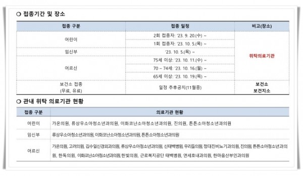 higw3. 2023년 인플루엔자(독감) 무료 예방접종 실시.jpg